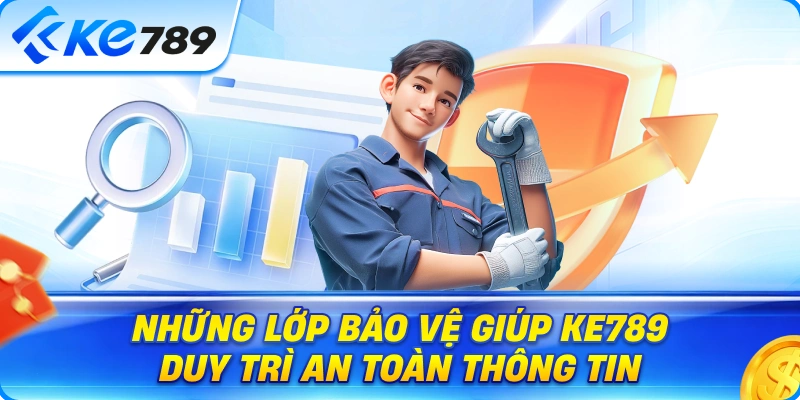 Chính Sách Bảo Mật Ke789 – Cách Nền Tảng Quản Lý Thông Tin Người Dùng